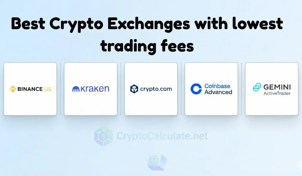 The Best Low Fee Crypto Exchanges in the United States