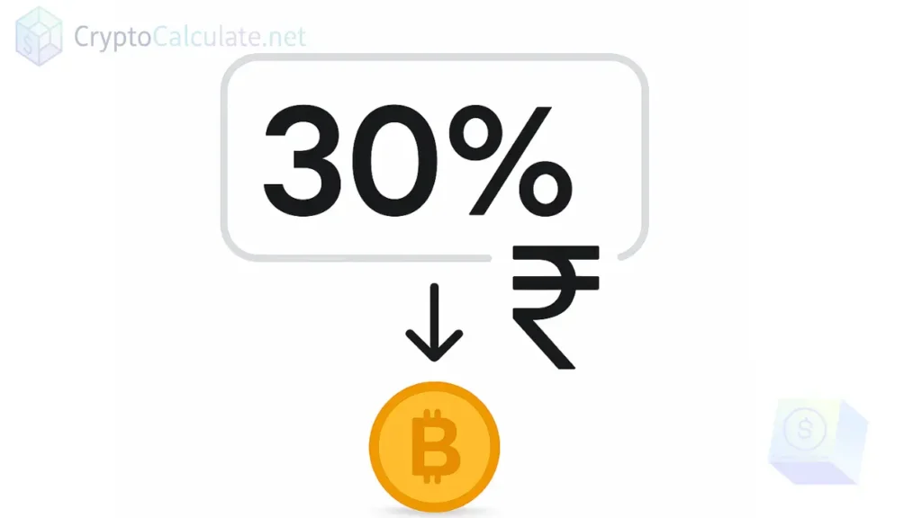 India Crypto Tax Visual (Flat 30%)
